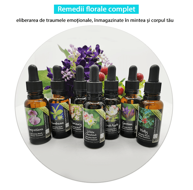 Remedii florale complet Biorezonanta-min