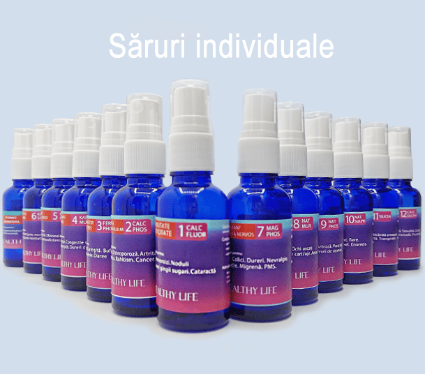 Saruri individuale